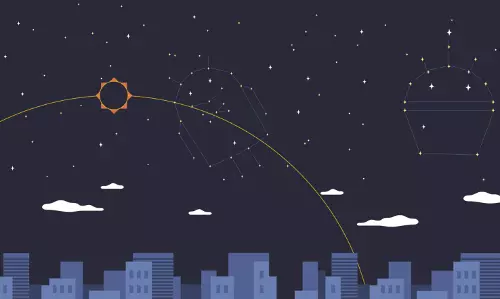 സൂര്യഗ്രഹണത്തെക്കുറിച്ച ഗൂഗിള്‍ നിര്‍മിക്കുന്ന ഹ്രസ്വസിനിമ പ്രദര്‍ശനത്തിന്