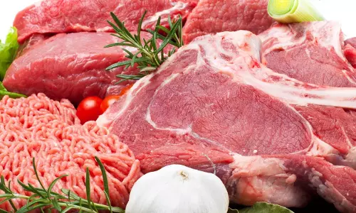 ഇറച്ചിയുൽപന്നങ്ങൾക്ക്​ കുവൈത്ത് ഇറക്കുമതി വിലക്ക്​ ഏർപ്പെടുത്തി