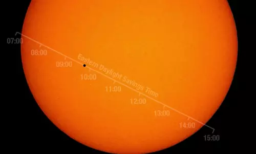 സൂര്യന് പൊട്ടുതൊട്ട് ബുധന്‍