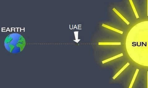 യുഎഇയില്‍ ചൂട് കൂടുമെന്ന പ്രചരണം അടിസ്ഥാനരഹിതം