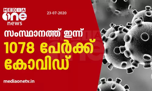 സംസ്ഥാനത്ത് ഇന്ന് 1078 പേര്‍ക്ക് കോവിഡ്; 860 പേര്‍ക്ക് സമ്പര്‍ക്കത്തിലൂടെ രോഗബാധ