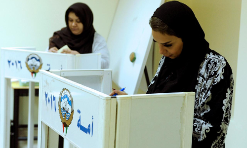 കുവൈത്തില്‍ വേനല്‍ച്ചൂട് കനക്കുന്നു