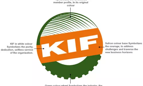 പുതുതലമുറ വ്യവസായ സംരംഭകര്‍ക്ക് താങ്ങും തണലുമായി കഞ്ചിക്കോട്