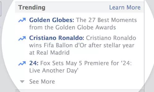 ട്രെന്‍ഡിങ് ന്യൂസില്‍ ഫേസ്ബുക്ക് വെള്ളം ചേര്‍ക്കാറുണ്ടെന്ന് വെളിപ്പെടുത്തല്‍