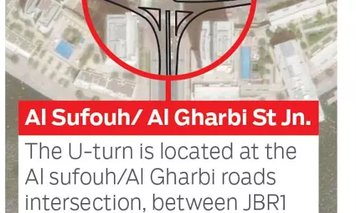 ദുബൈയില്‍ ട്രാം കടന്നുപോകുന്ന റോഡുകള്‍ മുറിച്ചു കടക്കാന്‍ കൂടുതല്‍ സൗകര്യങ്ങള്‍