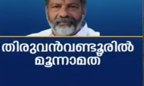 ശക്തികേന്ദ്രങ്ങള്‍ പോലും കൈവിട്ട് കോണ്‍ഗ്രസ്; വോട്ടുകള്‍ നഷ്ടപ്പെട്ട് ബിജെപി