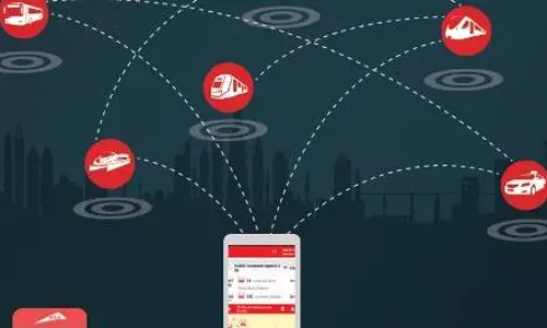 ദുബൈയില്‍ പൊതുഗതാഗത സംവിധാനങ്ങള്‍ വഴി യാത്ര ആസൂത്രണം ചെയ്യാന്‍ ആപ്ലിക്കേഷന്‍