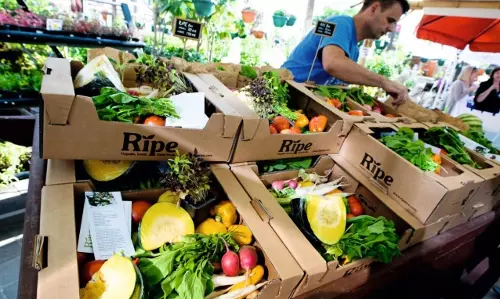 യുഎഇയിലെ ജൈവ കൃഷി ഉല്‍പന്നങ്ങള്‍ ലുലു ഹൈപ്പര്‍മാര്‍ക്കറ്റുകളിലൂടെ വിറ്റഴിക്കുന്ന പദ്ധതിക്ക് തുടക്കം 