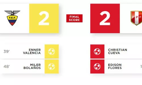 പെറു – ഇക്വഡോര്‍ മത്സരം സമനിലയില്‍