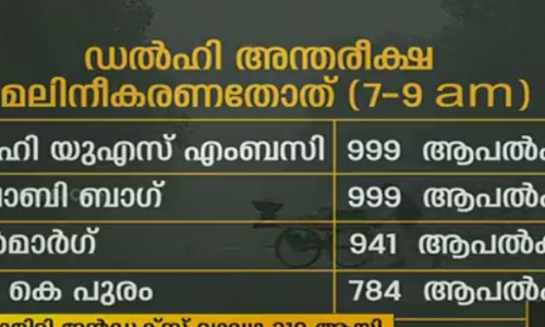 ഡല്‍ഹിക്ക് വീണ്ടും ശ്വാസം മുട്ടുന്നു;  അന്തരീക്ഷ മലിനീകരണം വര്‍ദ്ധിച്ചു