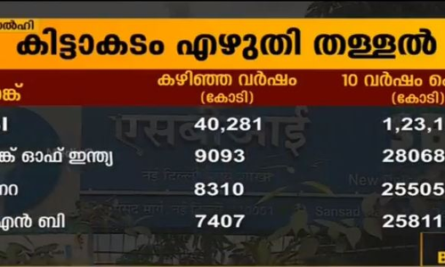 കിട്ടാകടം പെരുകുന്നു, കഴിഞ്ഞ വര്ഷം എഴുതിതള്ളിയത് 1.44 ലക്ഷം കോടി കിട്ടാകടം പെരുകുന്നു, കഴിഞ്ഞ വര്ഷം എഴുതിതള്ളിയത് 1.44 ലക്ഷം കോടി