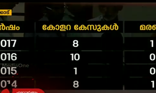 പ്രതിരോധ പ്രവര്‍ത്തനങ്ങള്‍ ഊര്‍ജ്ജിതം; പക്ഷേ കോളറക്ക് കുറവില്ല
