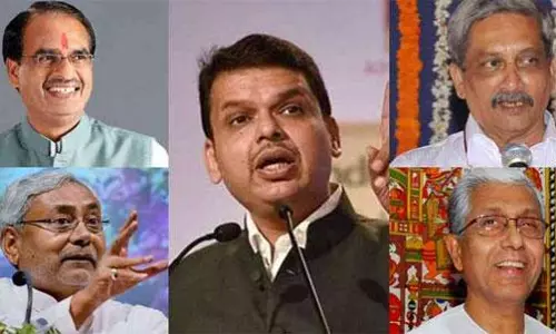 ഇന്ത്യയിലെ 81 ശതമാനം മുഖ്യമന്ത്രിമാരും കോടിപതികള്‍