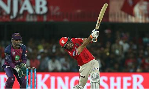 മാക്‌സ്‌വല്ലും മില്ലറും തിളങ്ങി:പൂനെക്കെതിരെ പഞ്ചാബിന് ജയം 