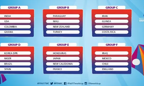 കൊച്ചിയെ ത്രില്ലടിപ്പിക്കാന്‍ ബ്രസീല്‍ - സ്പെയിന്‍ മത്സരം; ഇന്ത്യയുടെ ആദ്യ എതിരാളി അമേരിക്ക