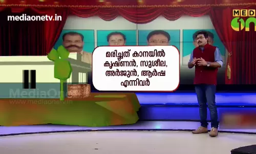 ഒരു വീട്ടിലെ നാല് മരണം, പിന്നിലാര്? News Theatre 03-08-18 Part1