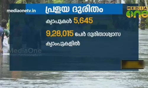 News Theatre |നാശനഷ്ടങ്ങളുടെ വിലയിരുത്തൽ  | 20-08-18(Part 1)