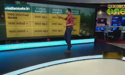 News Theatre | വാഹന ഇൻഷുറൻസ് കൂട്ടി | 31-08-18 ( Part 1)