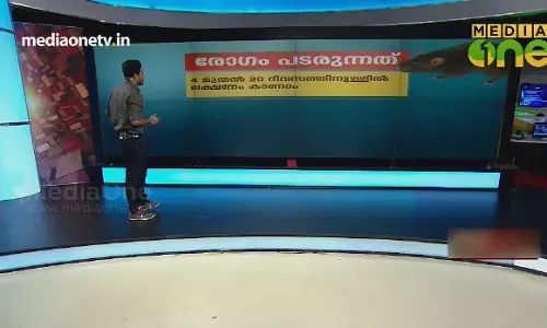 News Theatre | എലിപ്പനിയെ എങ്ങിനെ പ്രതിരോധിക്കാം | 03-09-18 (Part 1)