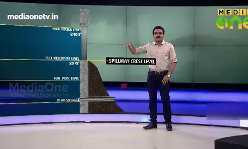 ഈ പ്രളയത്തിന്റെ കാരണമെന്തായിരിക്കും News Theatre 05-Sep-18