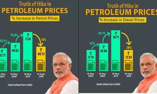 ഇന്ധന വില വർധനവിനൊരു കിടിലൻ ന്യായീകരണം, ബി.ജെ.പി വക