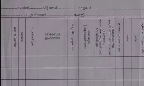ലോക്‍സഭാ തെരഞ്ഞെടുപ്പ് മുന്നില്‍കണ്ട് പ്രത്യേക സര്‍വേയുമായി സി.പി.എം