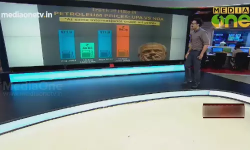 News Theatre | മഹാരാഷ്ട്രയില്‍ പെട്രോള്‍ വില 90 രൂപ കടന്നു | 11-09-18 (Part 2)