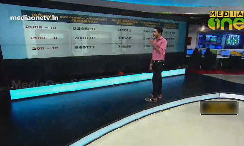 News Theatre | ഇന്ധന വില; പിന്നിൽ കേന്ദ്ര സാന്പത്തിക നയങ്ങൾ |12-0918 (Part 2)