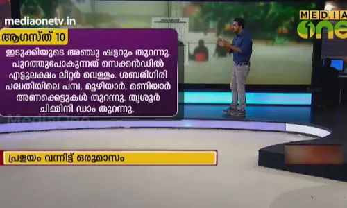 News Theatre | പ്രളയം കേരളത്തെ വിഴുങ്ങിയിട്ട് ഒരു മാസം |15-09-18 (Part 1)