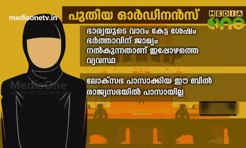 News Theatre | മുത്തലാഖ് ക്രിമിനൽകുറ്റം | 19-09-18 (Part 3)