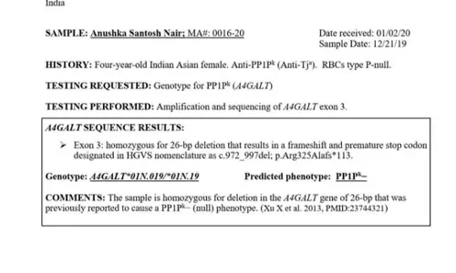 അഞ്ചു വയസ്സുകാരിയുടെ ശസ്ത്രക്രിയക്കായി വേണ്ടത് അപൂര്‍വ ബ്ലഡ് ഗ്രൂപ്പ്; കൈ കോർത്ത് ആരോഗ്യപ്രവർത്തകർ