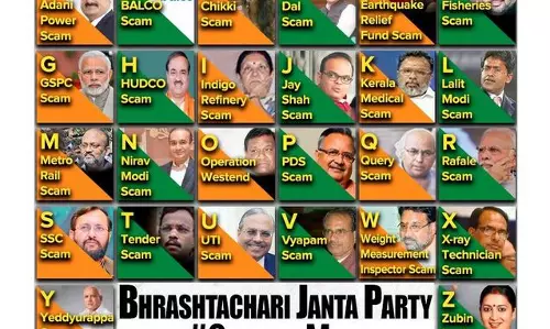 മോദി സര്‍ക്കാരിന്റെ അഴിമതികള്‍ ചൂണ്ടിക്കാട്ടി കോണ്‍ഗ്രസിന്റെ A to Z കാമ്പയിന്‍