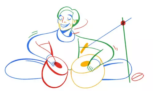 തബല മാന്ത്രികന്‍ ലച്ചു മഹാരാജിന് ഗൂഗിള്‍ ഡൂഡിലിന്‍റെ ആദരം