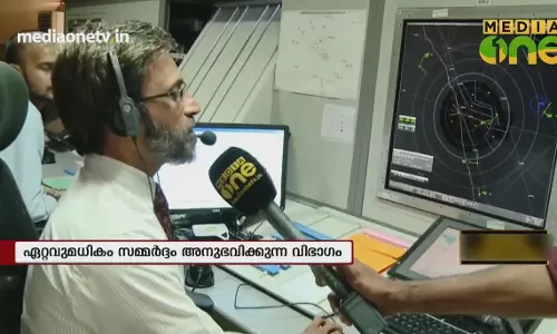 News Theatre | ആകാശ ഗതാഗതം നിയന്ത്രിക്കുന്നവർ | Air traffic controller day | 20-10-18 (Part 4)