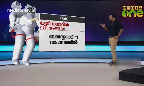 News Theatre | ബഹിരാകാശത്തെ രംഗത്തെ കുതിപ്പുകൾ 26-10-18 