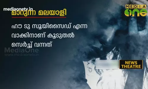 എങ്ങനെ ആത്മഹത്യ ചെയ്യാം? ഗൂഗിളിൽ സെർച്ച് ചെയ്തവരിൽ മലയാളി മുന്നിൽ | 08-11-18