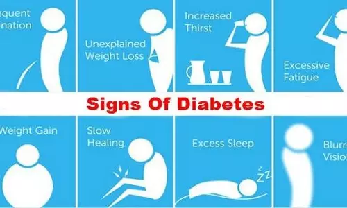 പ്രമേഹരോഗത്തിന്റെ ലക്ഷണങ്ങളെന്തെല്ലാം പ്രമേഹരോഗത്തിന്റെ ലക്ഷണങ്ങളെന്തെല്ലാം
