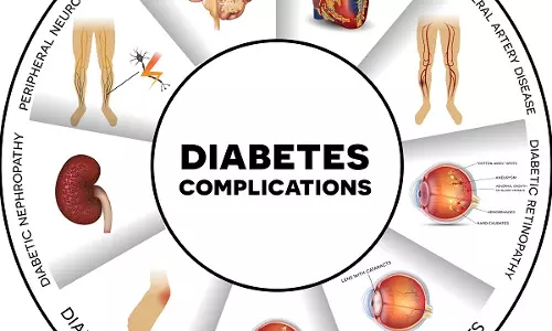 പ്രമേഹ രോഗത്തിന്റെ സങ്കീർണ്ണത പ്രമേഹ രോഗത്തിന്റെ സങ്കീർണ്ണത
