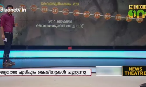 ശബരിമല വിഷയത്തിൽ മുങ്ങിപ്പോയ വാർത്തകൾ