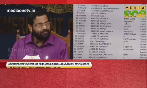 51 പേർ ശബരിമലയിലെത്തിയെന്ന് സർക്കാർ 