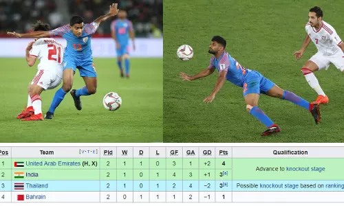 ഏഷ്യ കപ്പില്‍ ഇന്ത്യ പ്രീ ക്വാര്‍ട്ടറിലെത്തുമോ?