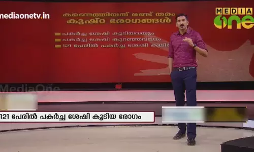 കുഷ്ഠ രോഗികളുടെ എണ്ണം വർധിക്കുന്നു