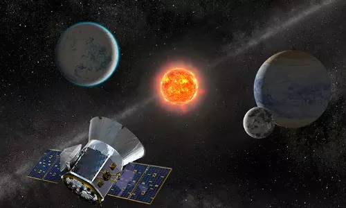 സൌരയൂഥത്തിന് പുറത്ത് പുതിയ ഗ്രഹത്തെ കണ്ടെത്തിയതായി നാസ