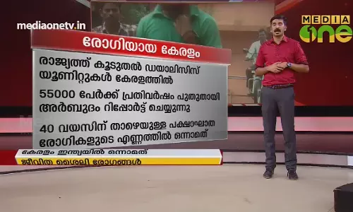 രോഗിയായ കേരളം