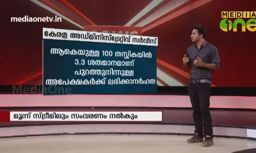 കേരള അഡ്മിനിസ്‌ട്രേറ്റീവ് സർവീസ് 