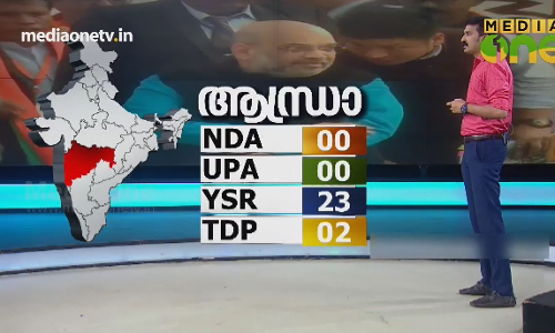 ലോക്സഭ തെരെഞ്ഞെടുപ്പ്; ടൈംസ് നൗ-വിഎംആർ അഭിപ്രായ സർവേ 