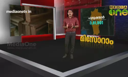 ഒരു സീറ്റ് മാത്രമുള്ള 3 സംസ്ഥാനങ്ങൾ | Mizoram Sikkim Nagaland 