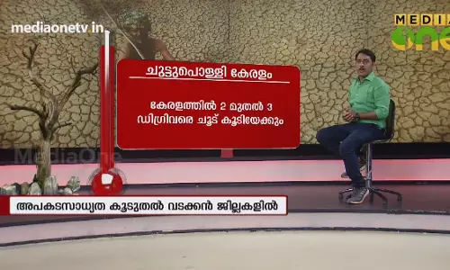 ഉഷ്ണ തരംഗ മുന്നറിയിപ്പ്