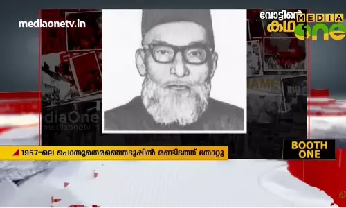 മുസ്‌ലിം ലീഗിന്റെ തെരെഞ്ഞെടുപ്പ് ചരിത്രം 