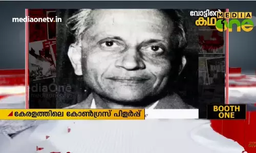 കേരളത്തിലെ കോൺഗ്രസ് പിളർപ്പ് 